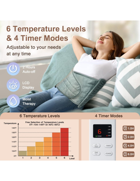 Almohadilla Calefactora Eléctrica IGXHAVIZ 30x60cm con Cinturón