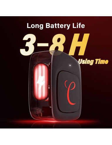 Almohadilla Calentadora Comfytemp Inalámbrica con Masajeador