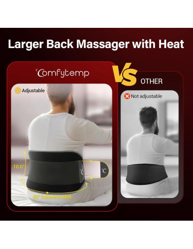 Almohadilla Calentadora Comfytemp Inalámbrica con Masajeador