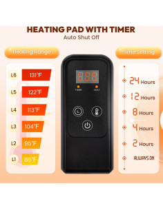 Almohadilla Térmica Niubya para Mascotas 76x46cm Ajustable 2