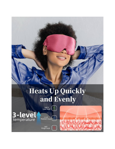 Máscara de Ojos Calentada FACEMOON Rosa - Alivio Ojos Secos