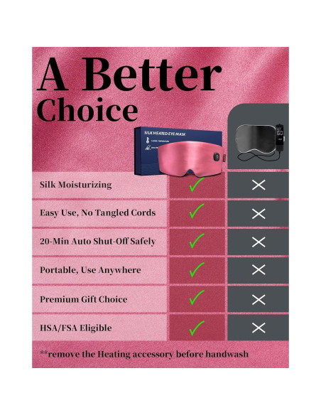 Máscara de Ojos Calentada FACEMOON Rosa - Alivio Ojos Secos