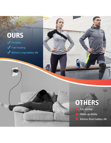 Faja calefactable inalámbrica ROMYSE para rodilla y hombro