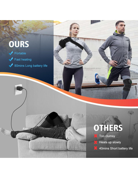 Faja calefactable inalámbrica ROMYSE para rodilla y hombro
