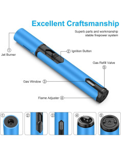 Encendedores de Antorcha TOPKAY 2 Paquetes Ajustables 15 cm 2