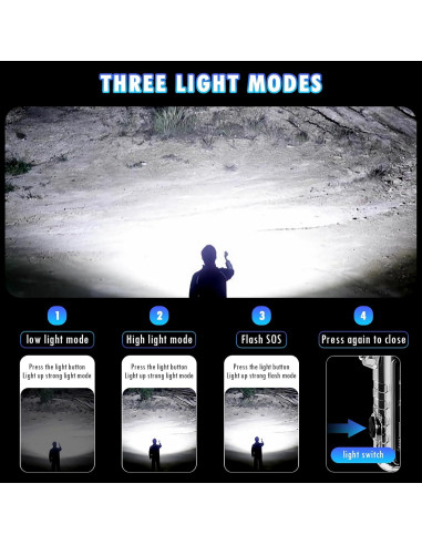 Encendedor Eléctrico Recargable Mesen Cuello Largo 360