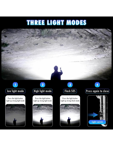 Encendedor Eléctrico Recargable Mesen Cuello Largo 360