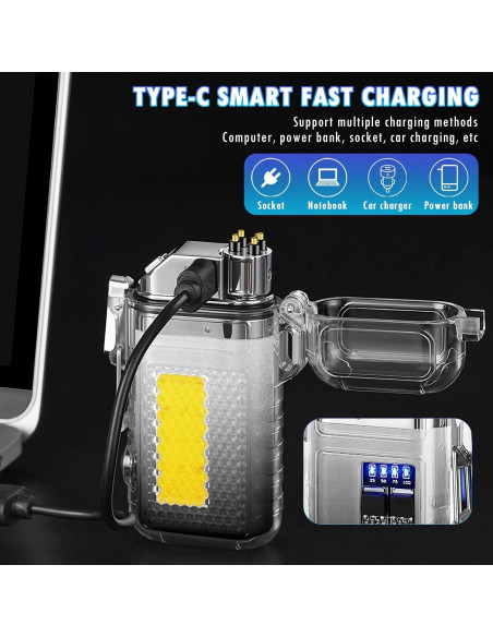 Encendedor Eléctrico Recargable Mesen Cuello Largo 360