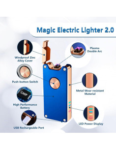 Encendedor Eléctrico RSBYE Doble Arco Recargable Azul 2