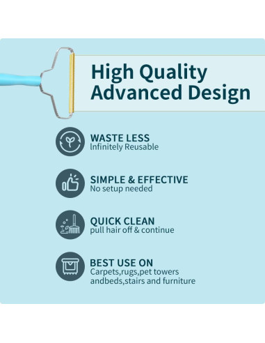 Eliminador de Pelo de Mascota BSIWWO Manual Azul 40g