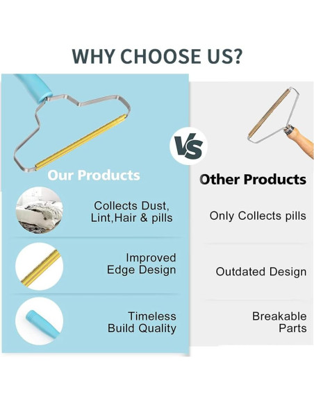 Eliminador de Pelo de Mascota BSIWWO Manual Azul 40g