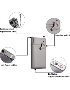 Encendedor Recargable YUSUD Butano Doble Llama Ajustable 2