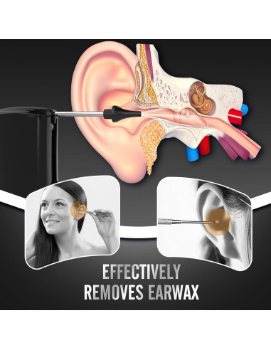 Limpiador de Cerumen Eléctrico Hyanexvexal IPX7 4 Modos