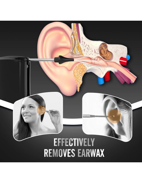 Limpiador de Cerumen Eléctrico Hyanexvexal IPX7 4 Modos
