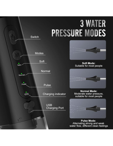 Limpiador de Cerumen Eléctrico Hyanexvexal IPX7 4 Modos