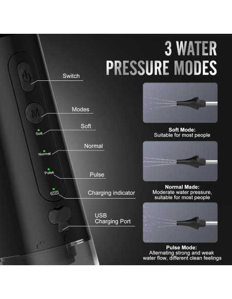 Limpiador de Cerumen Eléctrico Hyanexvexal IPX7 4 Modos