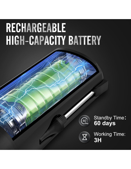 Limpiador de Cerumen Eléctrico Hyanexvexal IPX7 4 Modos