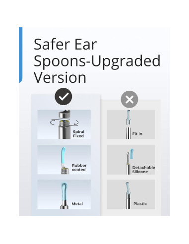 BEBIRD R1 Limpiador de Cerumen con Cámara HD y Luz LED