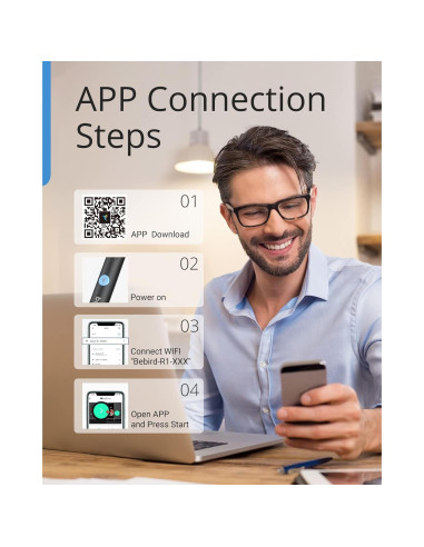 BEBIRD R1 Limpiador de Cerumen con Cámara HD y Luz LED