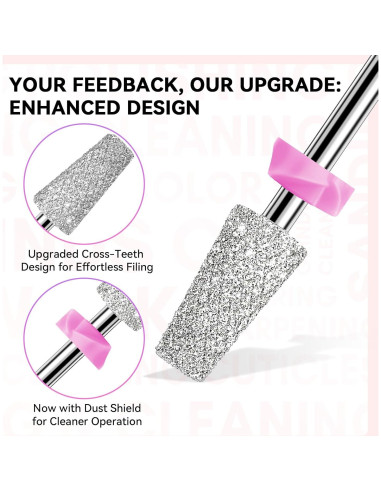 Conjunto de 10 Brocas de Diamante Makartt para Uñas