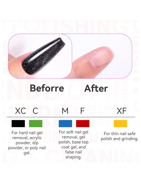 Conjunto de 10 Brocas de Diamante Makartt para Uñas