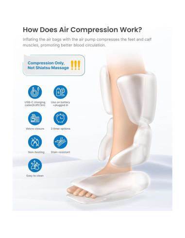 Masajeador de Piernas RENPHO YY-A02-B con Compresión de Aire