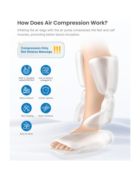 Masajeador de Piernas RENPHO YY-A02-B con Compresión de Aire