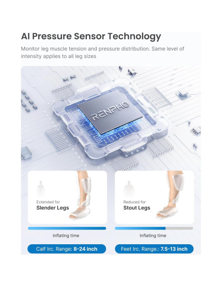 Masajeador de Piernas RENPHO YY-A02-B con Compresión de Aire
