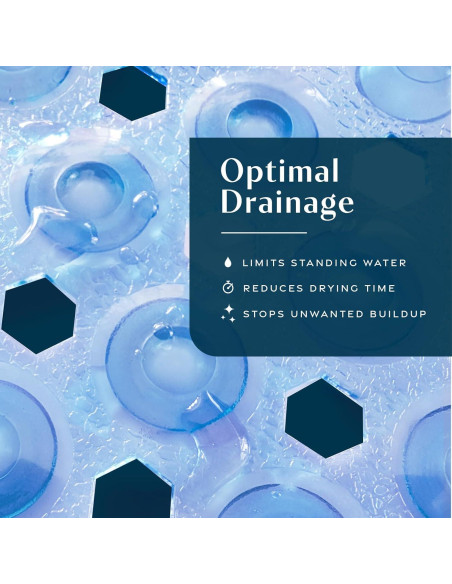 Alfombrilla Antideslizante SlipX Solutions 99x41 cm Azul Claro