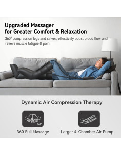 Masajeador de Piernas FIT KING FT-093A con Compresión de Aire 2