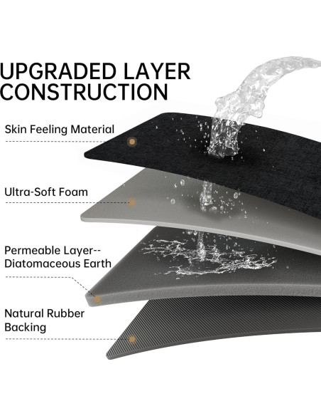 Alfombrilla de Baño Mecko Antideslizante 40x60 cm Negra