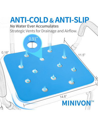 Cojín Antideslizante para Silla de Ducha MINIVON 38x30 cm