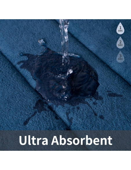 Alfombrilla de Baño Antideslizante ROSMARUS 50,8x81,3cm Azul