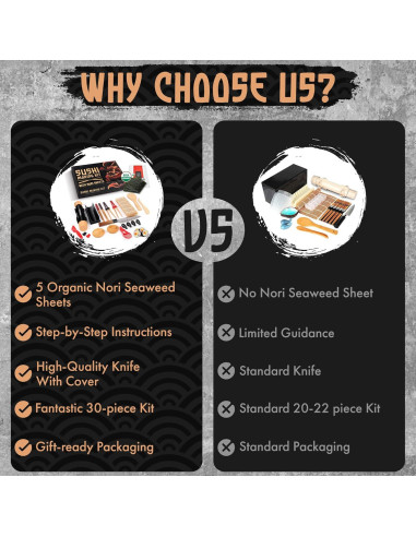 Kit de Hacer Sushi Primely con Bazooka y Estera de Bambú