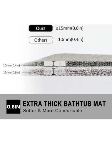 Alfombra de Baño Antideslizante Rzoysia Gris 40x68 cm