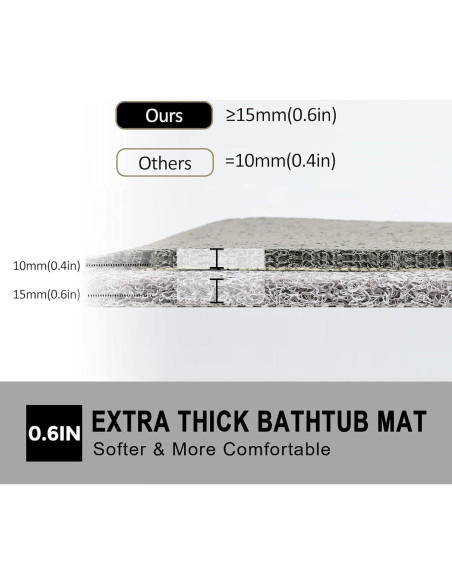 Alfombra de Baño Antideslizante Rzoysia Gris 40x68 cm