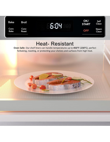 Forro de Estante Antideslizante Comfypad 3.66m x 0.30m Silicona