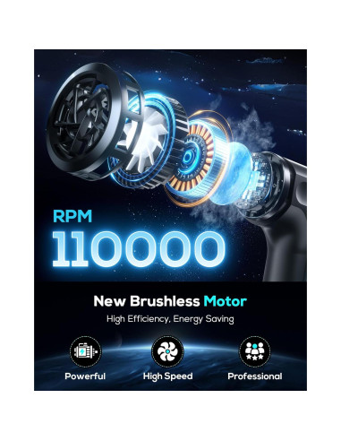 Soplador de Aire Comprimido AKSILM W07 110,000RPM Recargable