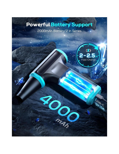 Soplador de Aire Comprimido AKSILM W07 110,000RPM Recargable