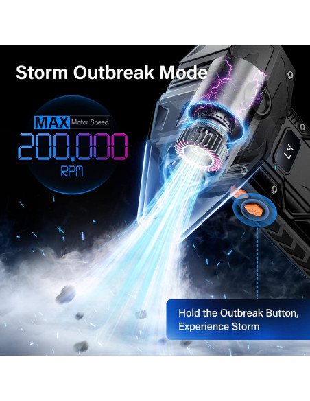 Soplador de Aire Comprimido Birtelry XN-P026 200,000 RPM