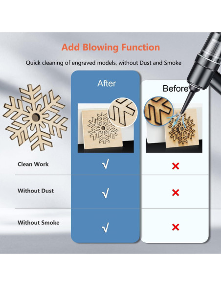 Aspiradora Multifuncional Cregrant3D para Impresora 3D y Grabado Láser