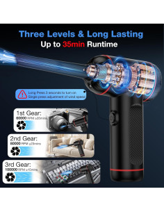 Soplador de Aire Comprimido RELAXYO RS-019 3 en 1 Recargable 2