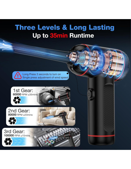 Soplador de Aire Comprimido RELAXYO RS-019 3 en 1 Recargable