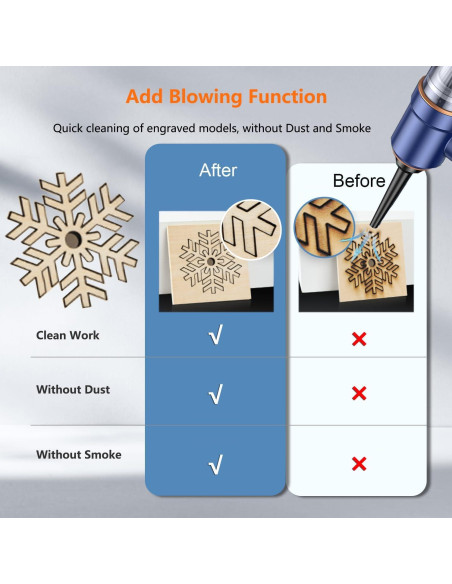 Aspiradora Multifuncional Skouphy A1 para Impresora 3D 4000Pa