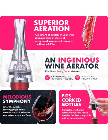 Aerador de Vino Profesional VINABON con Vertedor Antigoteo