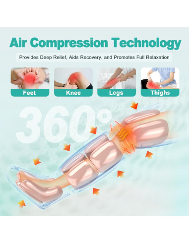 Masajeador de Piernas SLOTHMORE con Calor y Compresión de Aire