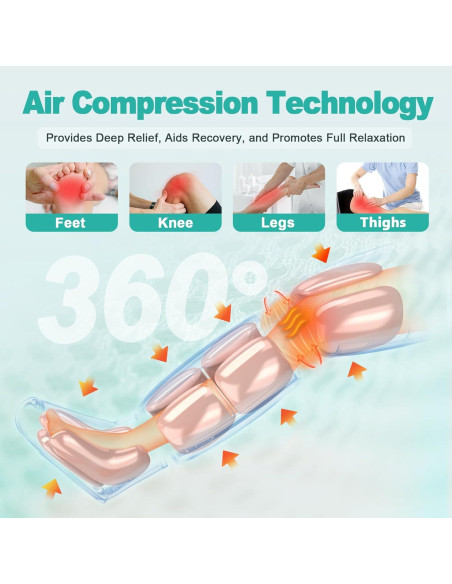 Masajeador de Piernas SLOTHMORE con Calor y Compresión de Aire