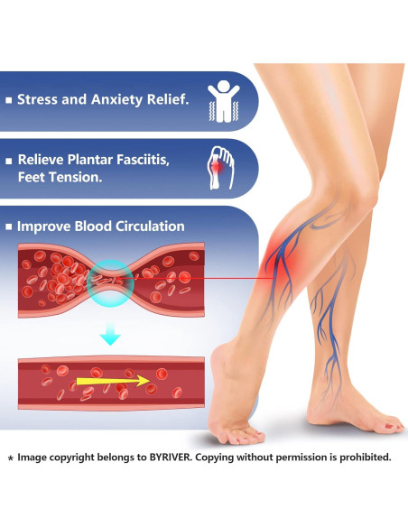 Masajeador de pies BYRIVER F003 para circulación sanguínea
