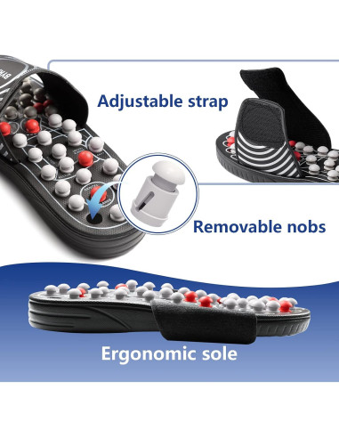 Masajeador de pies BYRIVER F003 para circulación sanguínea