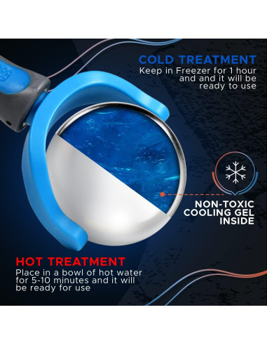 Rodillo de Masaje Frío PRIME Fitness 19cm Alivio Muscular